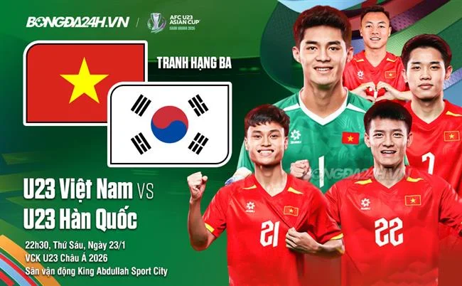 Hình ảnh hoàn trả hàng ngày